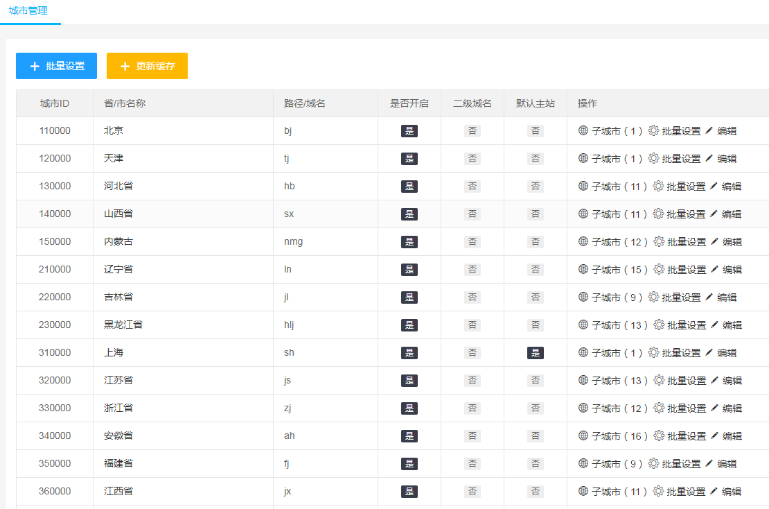 20200801/8e7971a3d96664459d9ff7e55f95a08b.png 20200801/8e7971a3d96664459d9ff7e55f95a08b.png